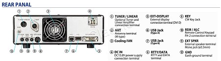 YAESU FT 710 HF / 6 m / 4 m full SDR Transceiver